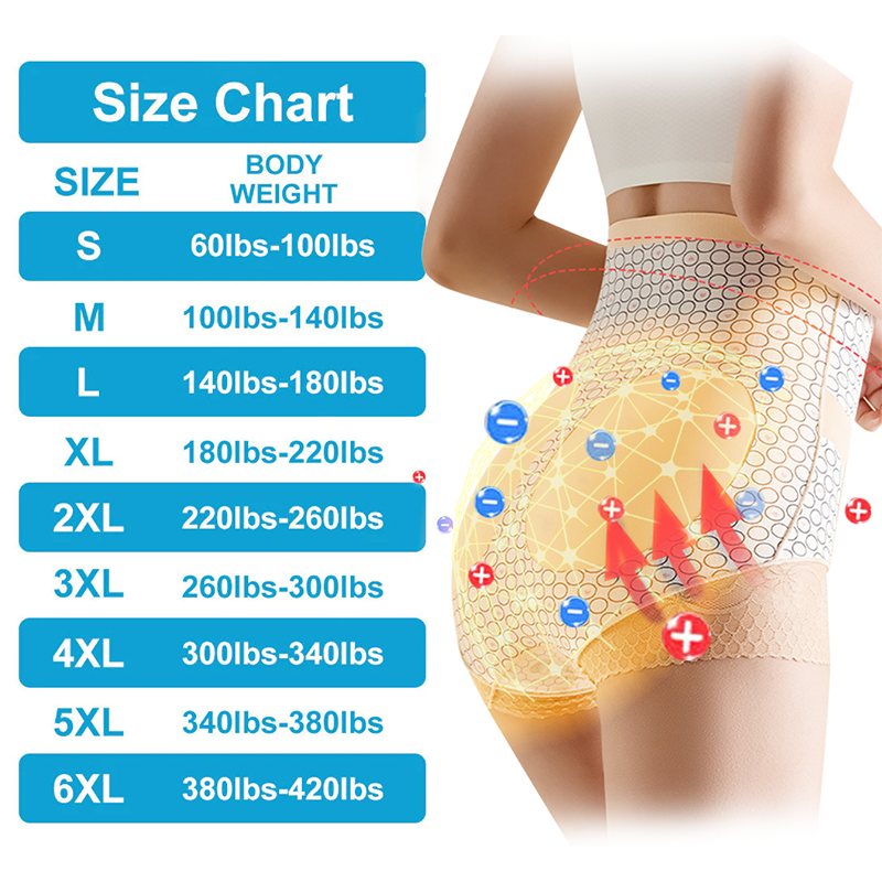 👑Anyidea™ Negative Ion Fat Burning, Tummy Tucking, Detoxifying Shaping Pants