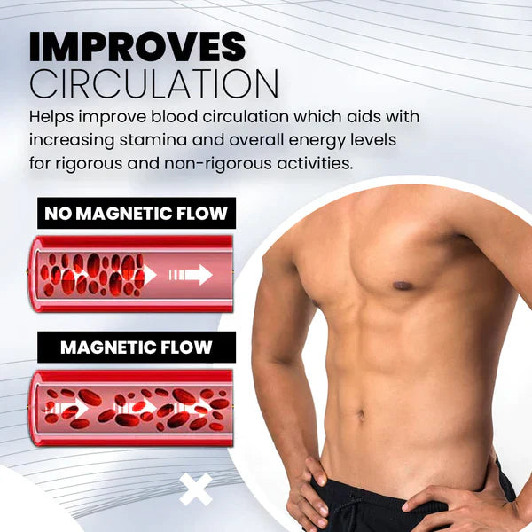 ⭐⭐⭐2024's Latest AcuPlus™ Men's LI4 Acupoint Clamp