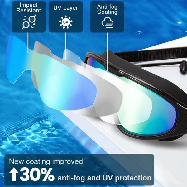 No Leaking Swim Glasses for Men/Women/Youth【😍Wear it, the whole river you are the most handsome!】