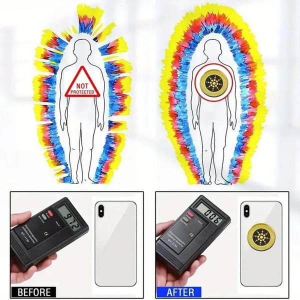 EMF Protection Anti-Radiation Quantum Shield(6pcs)