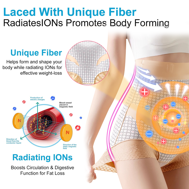 👑Anyidea™ Negative Ion Fat Burning, Tummy Tucking, Detoxifying Shaping Pants