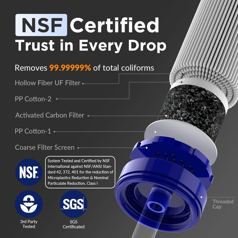 🔥Special Price Only Today!!!💥Personal Straw Water Filter