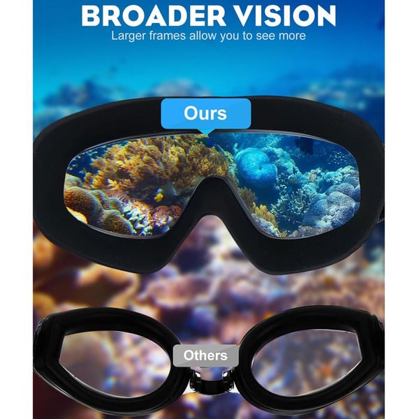 No Leaking Swim Glasses for Men/Women/Youth【😍Wear it, the whole river you are the most handsome!】