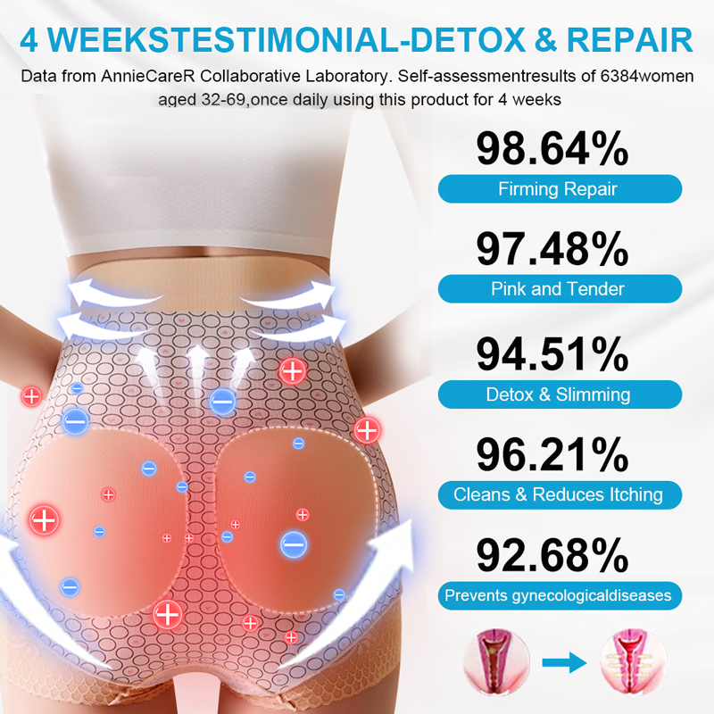 👑Anyidea™ Negative Ion Fat Burning, Tummy Tucking, Detoxifying Shaping Pants
