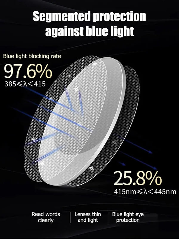 Folding anti-blue light reading glasses For both near and far view 🔥HOT SALE 45%🔥