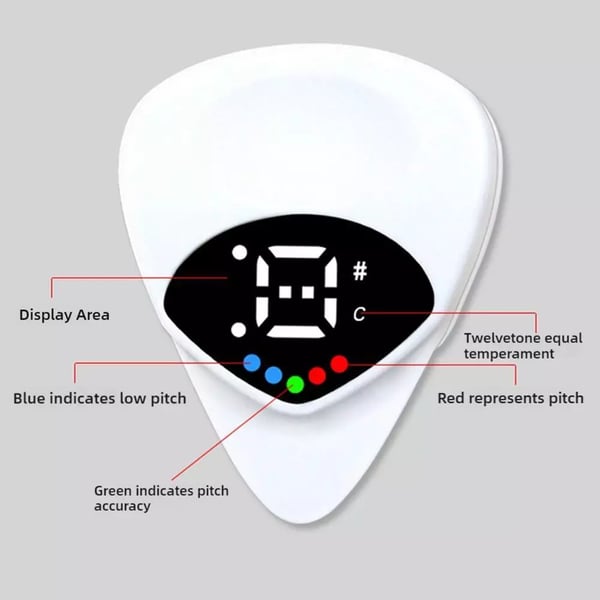 ✨2-in-1 Guitar Picks-Acoustic Guitar Tuner