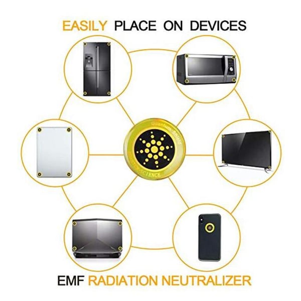 EMF Protection Anti-Radiation Quantum Shield(6pcs)