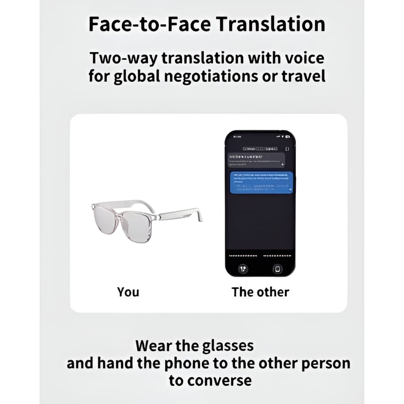 Last Day Promotion 49% OFF🔥-AI Wireless Bluetooth Translation Glasses