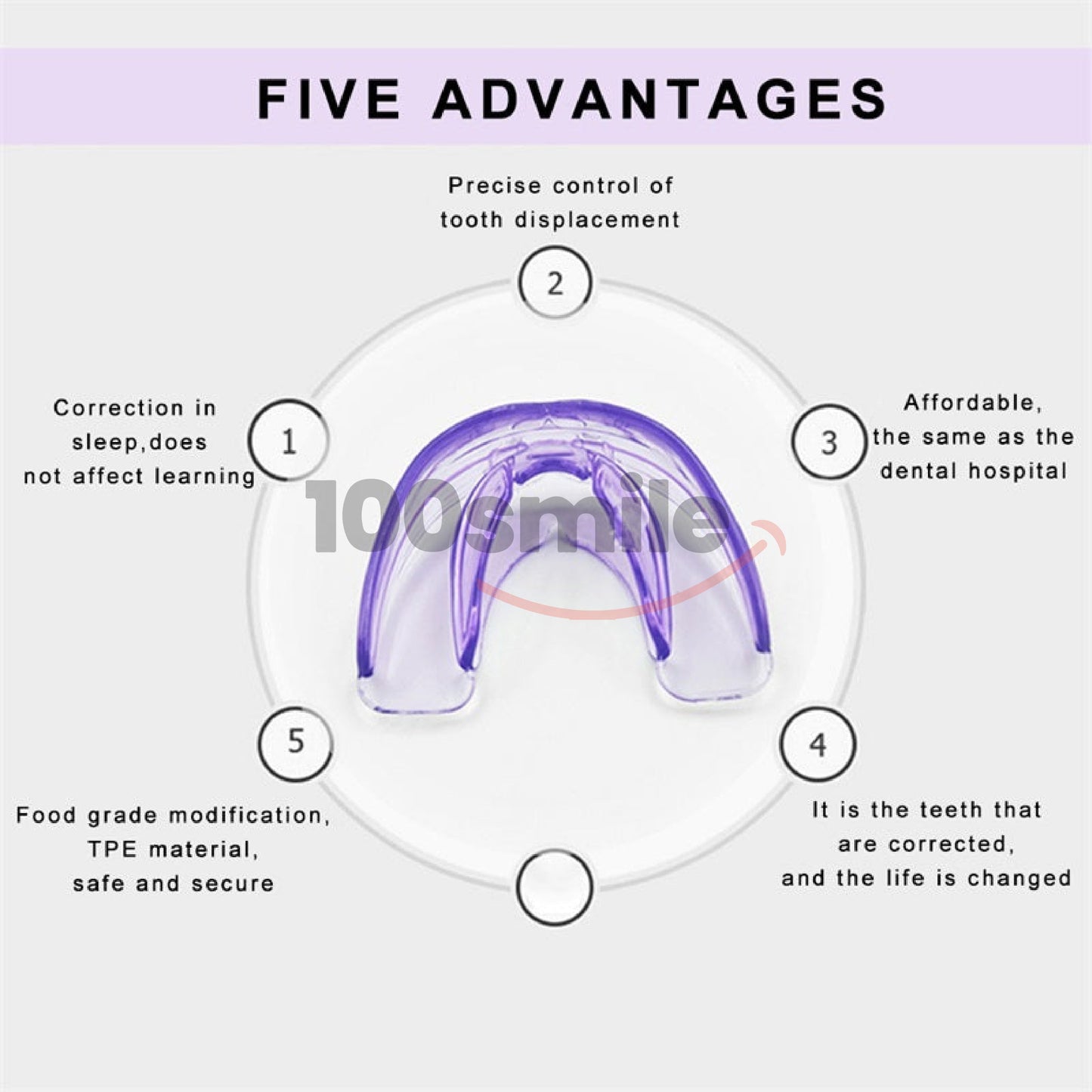 Ultra Aligner Smile Max Braces