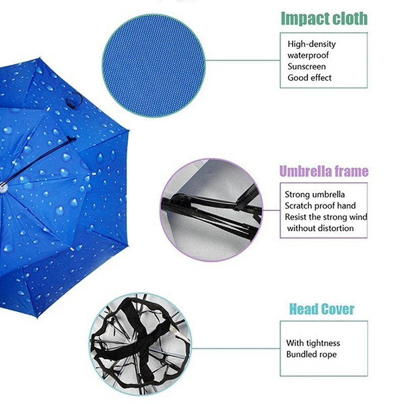 Outdoor Double Layer Umbrella Hat【HOT SALE-49%OFF🔥】