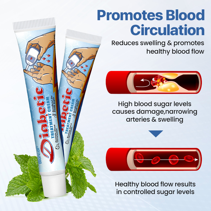 Biancat® VitaGluco Diabetes Treatment Cream【🎌From japan🎌】