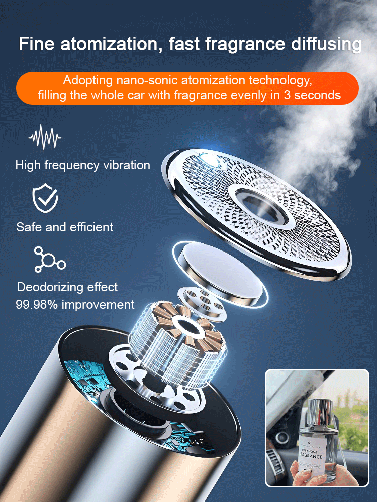 [Lasts for one year] Car Electric Misting Aromatherapy Diffuser